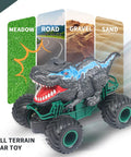 Monster Dinosaur Remote Control Car With 2.4 GHz Radio, Off Road RC Dino Truck on meadow, road, gravel, sand surfaces.