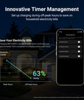 Innovative Timer Management feature on smartphone showing savings for Badass High Capacity Portable Power Station.