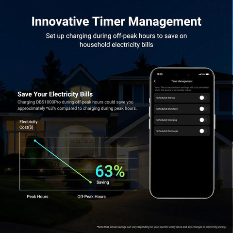 Innovative Timer Management for Tailgate Ready 1024Wh Portable Power Station and Solar Generator showing savings graph on phone.