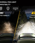 Comparison of visibility before and after using Heavy Duty Hole Free Ditch Light Brackets For 2024 2026 Toyota Tacoma And 2022 Plus Tundra With 2025 Plus 4Runner Hood Mount Led Pods Featuring Straight Bolt On Setup And Sleek Blacked Out Hardware.