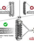 Comparison of ineffective brushes vs effective Wire And Helix 2 In 1 Grill Brush Grillin Safe And Efficient Grill Cleaning 18 Inch BBQ Cleaner Scrubber