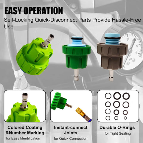 Boss Level 33 Piece Coolant Pressure Tester Kit and Vacuum Refill Tool showing self-locking quick-disconnect parts for easy operation.