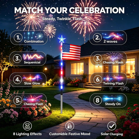 Patriotic Solar Pathway Lights Eight Pack With Red White Blue LEDs for outdoor garden path, showcasing eight lighting modes.