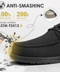Men's Steel Toe Work Shoes Slip Resistant Lightweight Safety Loafers Built For Tough Jobs On Construction And Factory Floors With All Day Comfort And ASTM F2413 18 Impact Protection Black Size 7 showcasing hammer impact resistance