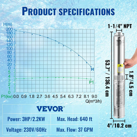 Graph and Deep Well Submersible Pump 3HP 230V Heavy Duty 4-Inch Stainless Steel specifications for industrial use.