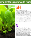 Infographic explaining pH and nitrogen importance for plants, part of Two In One Soil pH And Nitrogen Test Kit With Test Tubes For Garden.