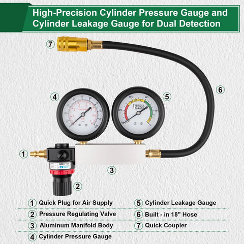 Marvelity Cylinder Leak-Down Tester Kit for gasoline engines with dual gauges and 18-inch hose.