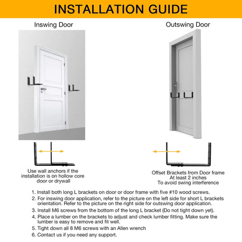 Installation guide showing Two Pack Heavy Duty Barricade Brackets For Security Door Reinforcement Drop Open Bar Holder Steel U Bracket In 4.0mm Thick Steel Suitable For Outswing And Inswing Doors Or Gates Industrial Grade Black Powder Coating For Rust Resistance on inswing and outswing doors.