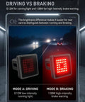 Dual mode illustrated for Trailer Hitch Light With 15 LED Beefy Bright Red Braking Light Smoked Lens 2 Inch Receiver Fit at night