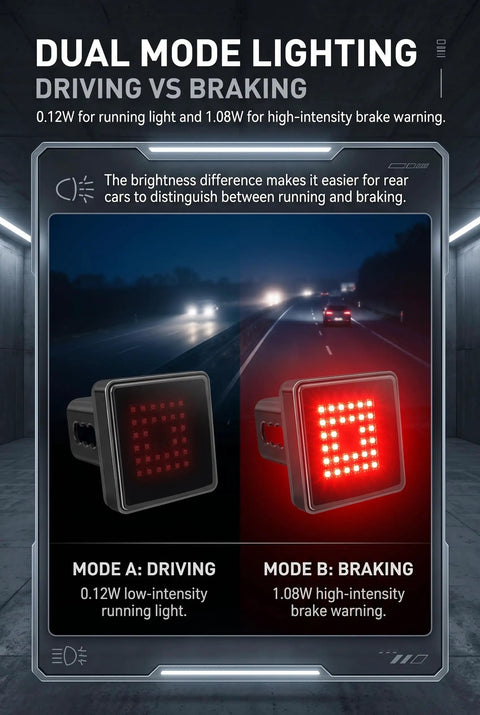 Dual mode illustrated for Trailer Hitch Light With 15 LED Beefy Bright Red Braking Light Smoked Lens 2 Inch Receiver Fit at night