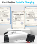 Tesla To J1772 Adapter 60A 250V Level 2 Ev Charger Converter with certification documents for safe charging.