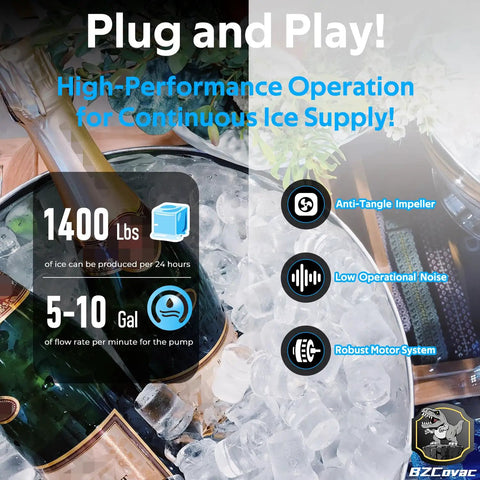 Water Pump And Motor Assembly For Hoshizaki Ice Machines with ice capacity and operation specs shown.