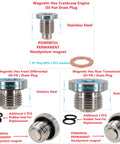 Magnetic Stainless Steel Drain Plug Kit 5 Piece for Polaris UTVs with front differential, rear transmission oil plugs, gaskets.