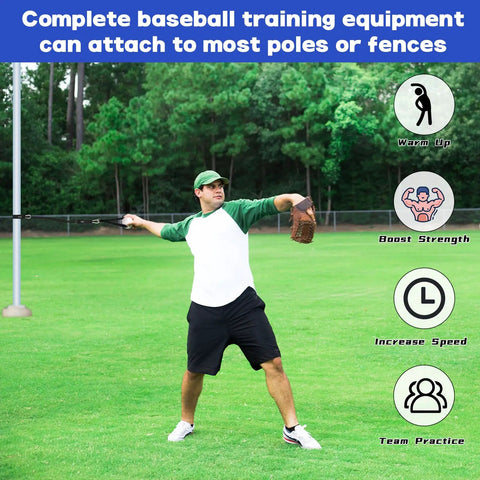 Pro Grade Baseball Resistance Bands Set With Interchangeable Grips For Arm Strength And Pitching Training Game Ready on field