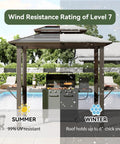 8x5 Ft Aluminum Grill Gazebo With Double Polycarbonate Top And Shelves Outdoor BBQ Canopy Hardtop in a backyard setting