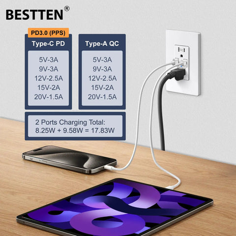30W USB C Outlet Receptacle With 15 Amp Fast Charging, Type C PD 3.0 And Type A QC 3.0, Screwless Wall Plate Included, UL Listed, White, 10 Pack shown installed in a wall with two devices charging