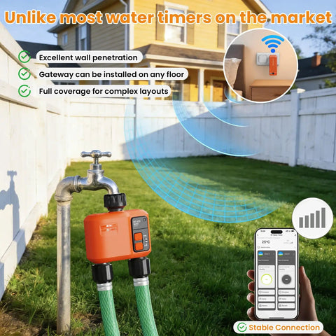Smart WiFi Water Timer For Garden Hose With 984 Ft Range Two Zone Sprinkler Timer App And Remote Control Voice Control