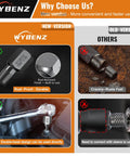 Comparison of WYBENZ new rust-proof screw extractor set with old rust-prone version, highlighting durability and easy use.