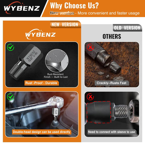 Comparison of WYBENZ new rust-proof screw extractor set with old rust-prone version, highlighting durability and easy use.