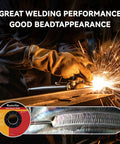 Pro Grade MIG Welding Wire ER70S-6.030 Inch (0.8mm) Copper Coated Mild Steel GMAW Wire displayed in use with sparks