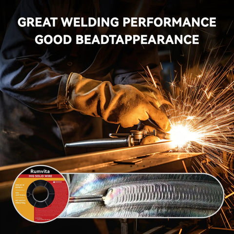 Pro Grade MIG Welding Wire ER70S-6.030 Inch (0.8mm) Copper Coated Mild Steel GMAW Wire displayed in use with sparks