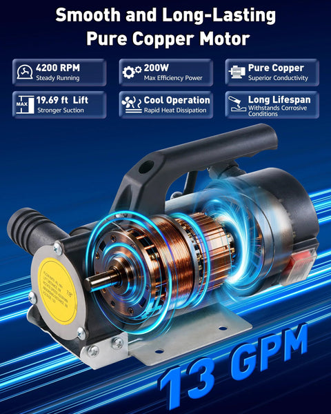 Pro Grade 12V 200W Diesel And Kerosene Electric Fuel Transfer Pump Kit showcasing 4200 RPM copper motor.