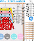 Three Pack Closet Organizers With Six Tier Pants Hangers With Clips For Space Saving Wardrobe Organization showcasing colorful skirts.