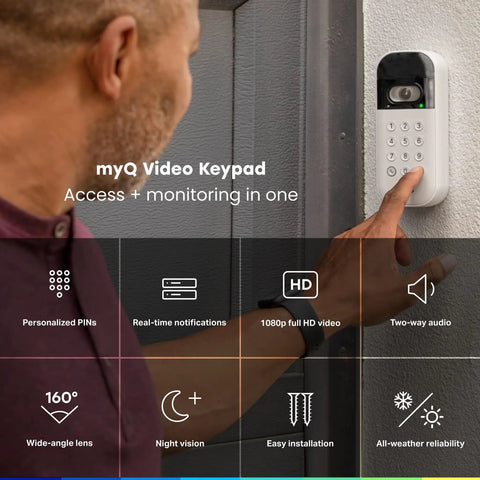 Smart Garage Door Keypad With Wide Angle Camera And Custom PIN Codes For Smartphone Control Real Time Alerts And Motion Detection