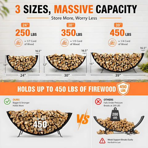 Built Tough Heavy Duty Metal Firewood Rack For Indoor And Outdoor Use With 24 Inch Large Capacity Arc Shape Design sizes comparison