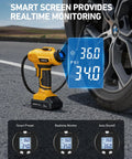 Cordless Tire Inflator Air Compressor With 20V Rechargeable Battery inflating car tire, showing digital pressure gauge, 160 PSI maximum.