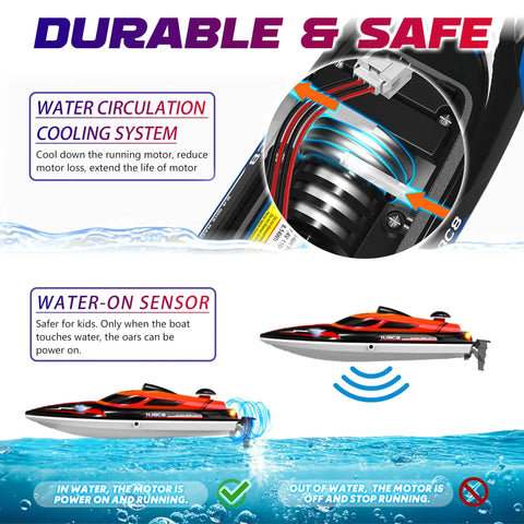 2.4GHz RC Boat With 22 Plus MPH Speed For Adults And Kids High Speed Remote Control Jet Boat featuring cooling system and sensor