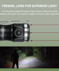 Close-up of lens and light beam on Tiny But Mighty EDC Flashlight Rechargeable 1300 Lumens, Pocket Size, Keychain Friendly.