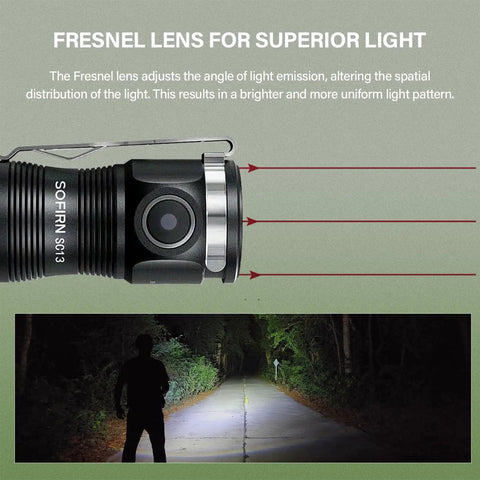 Close-up of lens and light beam on Tiny But Mighty EDC Flashlight Rechargeable 1300 Lumens, Pocket Size, Keychain Friendly.