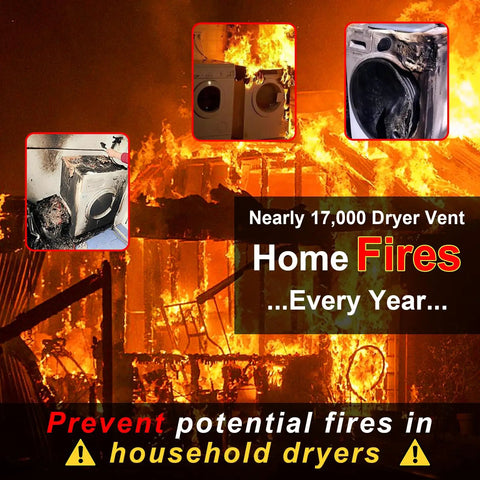 Image of house fires caused by clogged dryer vents, highlighting the importance of a Dryer Vent Lint Cleaner Kit With Flexible Vacuum Hose Attachment For Deep Cleaning Clogged Ducts No Fuss Quick Twist And Lock Universal Fit For Most Vacuums.