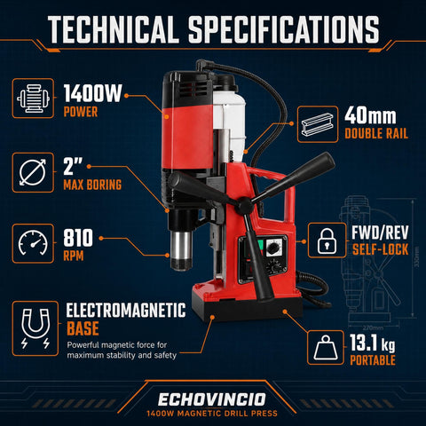 Heavy Duty Portable Magnetic Drill Press Built Tough For Daily Grind 1400 Watt Motor Delivers Serious Punch Plus Six Piece Annular Cutter Set With Rock Solid Electromagnetic Base For Smooth Two Inch Boring Anywhere technical specifications display for 1400W power and 2 inch max boring.
