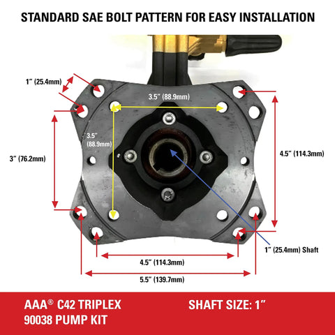 Horizontal Triplex Plunger Replacement Pressure Washer Pump Kit Built Tough For 3800 PSI At 3.5 GPM With 1 Inch Shaft Siphon Tube And Hardware Included Fits Industrial Gas Powered Machines Black showing SAE bolt pattern dimensions