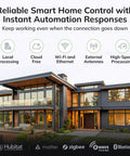 Keep Your Smart Home Running Slick With A Premium Hub Delivering Actual Local Control And Seamless Automation Zero Cloud Lag Bulletproof Privacy Solid Offline Reliability And Worry Free Management For Every Connected Device - modern house exterior with smart home features and automation icons.