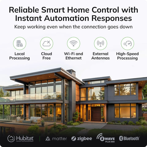 Keep Your Smart Home Running Slick With A Premium Hub Delivering Actual Local Control And Seamless Automation Zero Cloud Lag Bulletproof Privacy Solid Offline Reliability And Worry Free Management For Every Connected Device - modern house exterior with smart home features and automation icons.