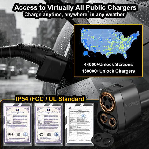 Badass Heavy Duty CCS1 And J1772 To NACS Adapter built tough, showcasing charging plug and certification documents in rainy setting.