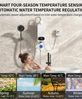 Compact Tankless Instant Electric Water Heater 3000W 110V Gotta Have Quick Hot Water mounted in bathroom for temperature sensing.