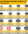All In One Plumbing Repair Kit With 1075 Pieces And 37 Sizes, silicone and rubber washers size chart
