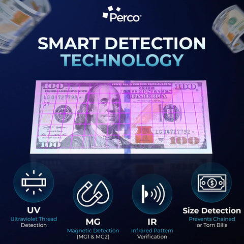 Image showing $100 bill under ultraviolet light for detection by 2 In 1 Money Counter And Counterfeit Bill Detector With Voice Alerts.