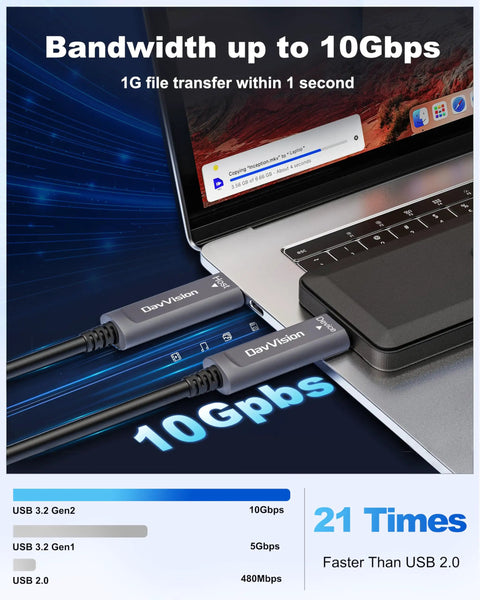 Butter Smooth 33 Ft Usb C Fiber Optic Cable 10Gbps Usb 3 2 Gen2 Active Type C Lead With Optimized German Chip connected to a laptop.