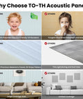Premium Heavy Duty Soundproof Acoustic Panels 10 Pack White showcases features and comparisons with other panels.