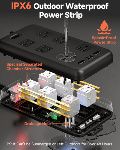 Outdoor Waterproof Power Strip IPX6 With Six Outlets And Four USB Ports 6 Ft Extension Cord Wall Mountable 13A 1625W anti electric shock