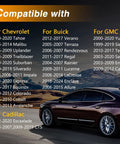 LQYLMY coolant temperature sensor product image showing compatibility for Chevrolet, Buick, GMC and Cadillac models.