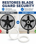 Straight Swap Replacement Pinch Lock Nut For Pedestal Fan Blade Guard Clip Tool Free Hand Tightening Heavy Duty Cage Retainer comparison of locked vs loose fan.