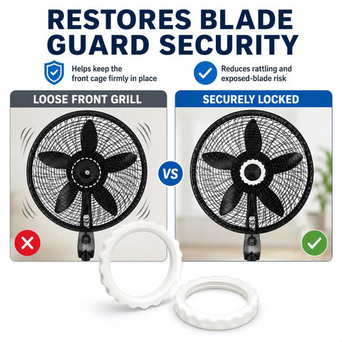 Straight Swap Replacement Pinch Lock Nut For Pedestal Fan Blade Guard Clip Tool Free Hand Tightening Heavy Duty Cage Retainer comparison of locked vs loose fan.