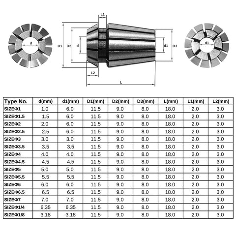 Image detailing specifications for 15 Piece ER11 Precision Spring Collet Set For CNC Milling And Lathe Engraving Tooling.