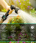 Water Flow Meter With Brass Inlet And Outlet For Garden Hose And RV Use connected to hose, showing LCD display and water spray